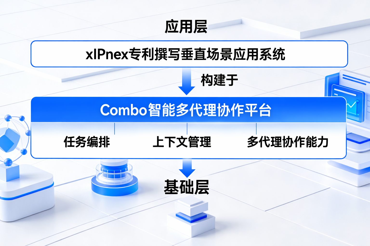 xIPnex 产品界面
